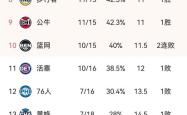 包含猛龙狂八！独揽金银，华概赛冠军夺杯的词条